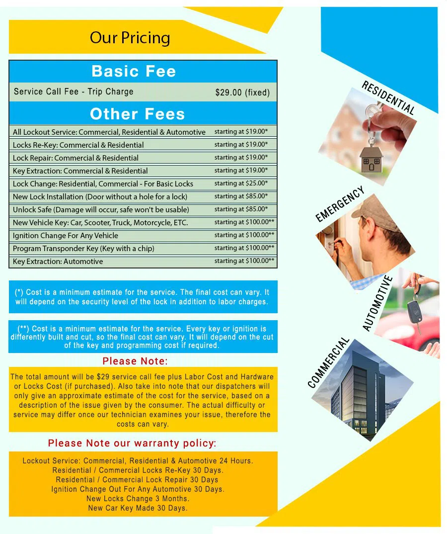 Portland Community Locksmith Portland, OR 503-716-1413